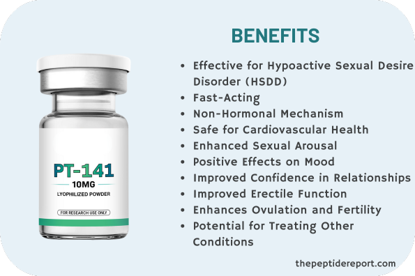 PT-141 Peptide Therapy Benefits Effects