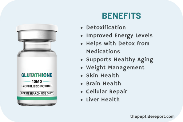 Glutathione Benefits