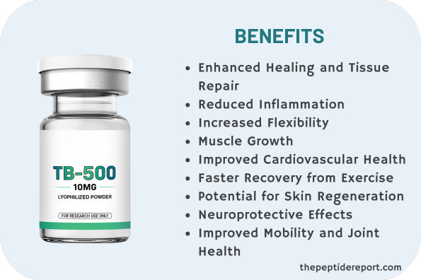 TB-500 Peptide Therapy Benefits and Safety